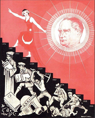 Ramiz Gökçe: Atatürks Reformen Ein gezeichnetes Plakat, das eine Frau im roten Kleid mit türkischen Halbmond zeigt, die eine Treppe hochsteigt. Rechts neben ihr leuchtet wie eine Sonne der Kopf Atatürks, links unter der Treppe werden Szenen aus der türkischen Geschichte gezeichnet.