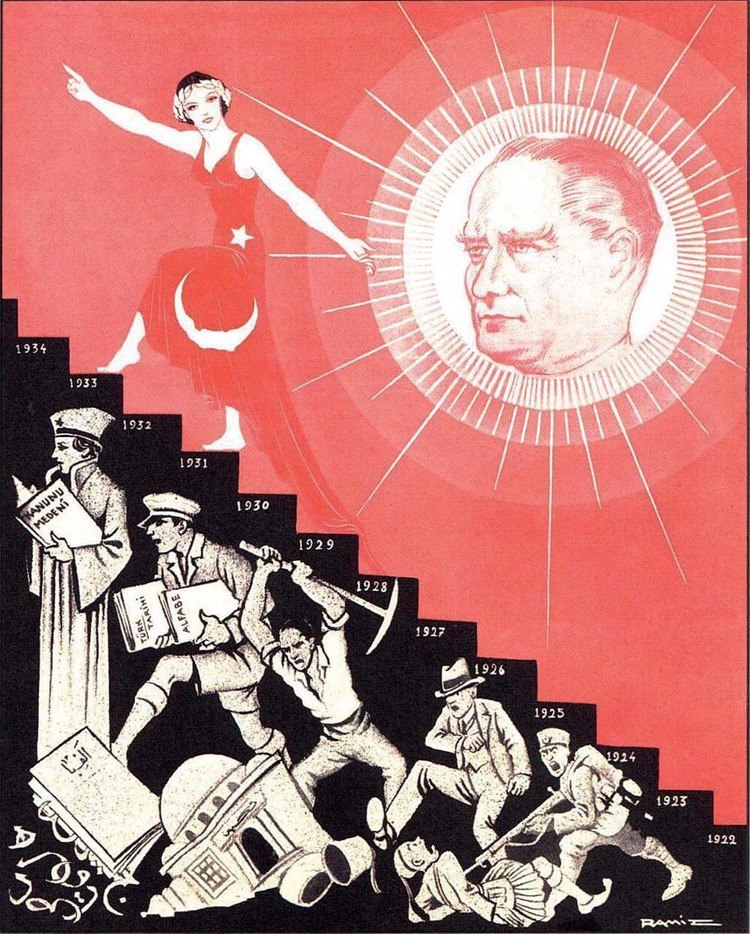 Plakat des Karikaturisten Ramiz Gökçe über Atatürk und seine Reformen vom 30. August 1933: „Der Sieg, der 1922 begann, dauert immer noch an.“ Quelle:&nbsp;Wikimedia Commons, Lizenz&nbsp;CC BY-SA 4.0