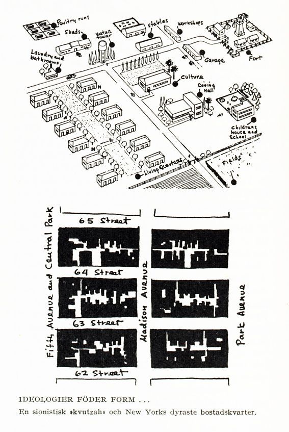 In diesen beiden amerikanischen Abbildungen aus einer schwedischen Publikation wird das Ideal der rational-aufgeklärten Haltung des social engineering auf drastische Weise deutlich gemacht: „Ideologien gebären Formen...“, heißt es zu zwei Abbildungen eines gleichgeschalteten israelischen Kibbuz und eines durch den Kapitalismus bis auf den letzten Quadratzentimeters ausgebeuteten (teuren) Wohnviertels in New York. „... aber Form gebiert keine Ideologien“, heißt es weiter zu einer Abbildung eines sanierten Slums in New York, das aus modernen funktionalistischen Hochhäusern besteht, die in weitem Abstand voneinander plaziert sind.
Quelle: aus: Lennart Holm, Ideologi och form i efterkrigstidens arkitekturdebatt, in: Byggmästaren 27 (1948), S. 264-270, hier S. 266.