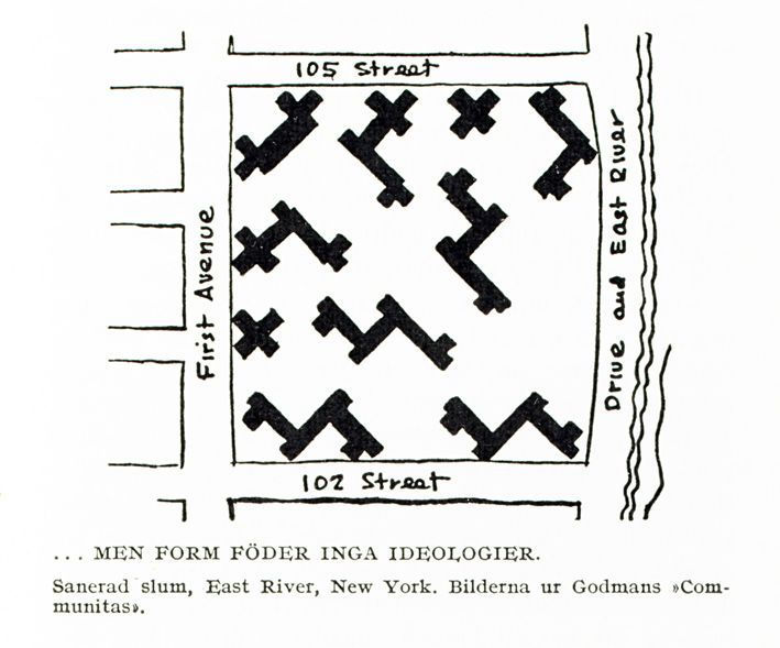 Quelle: aus: Lennart Holm, Ideologi och form i efterkrigstidens arkitekturdebatt, in: Byggmästaren 27 (1948), S. 264-270, hier S. 266.